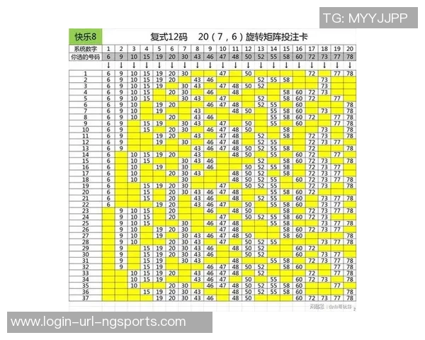 探索足球彩票旋转矩阵的奥秘与应用解析 探索足球彩票旋转矩阵的奥秘与应用解析